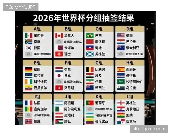 伊拉克2026世界杯预选赛阵容分析 谁能扛起西亚雄狮进攻大旗